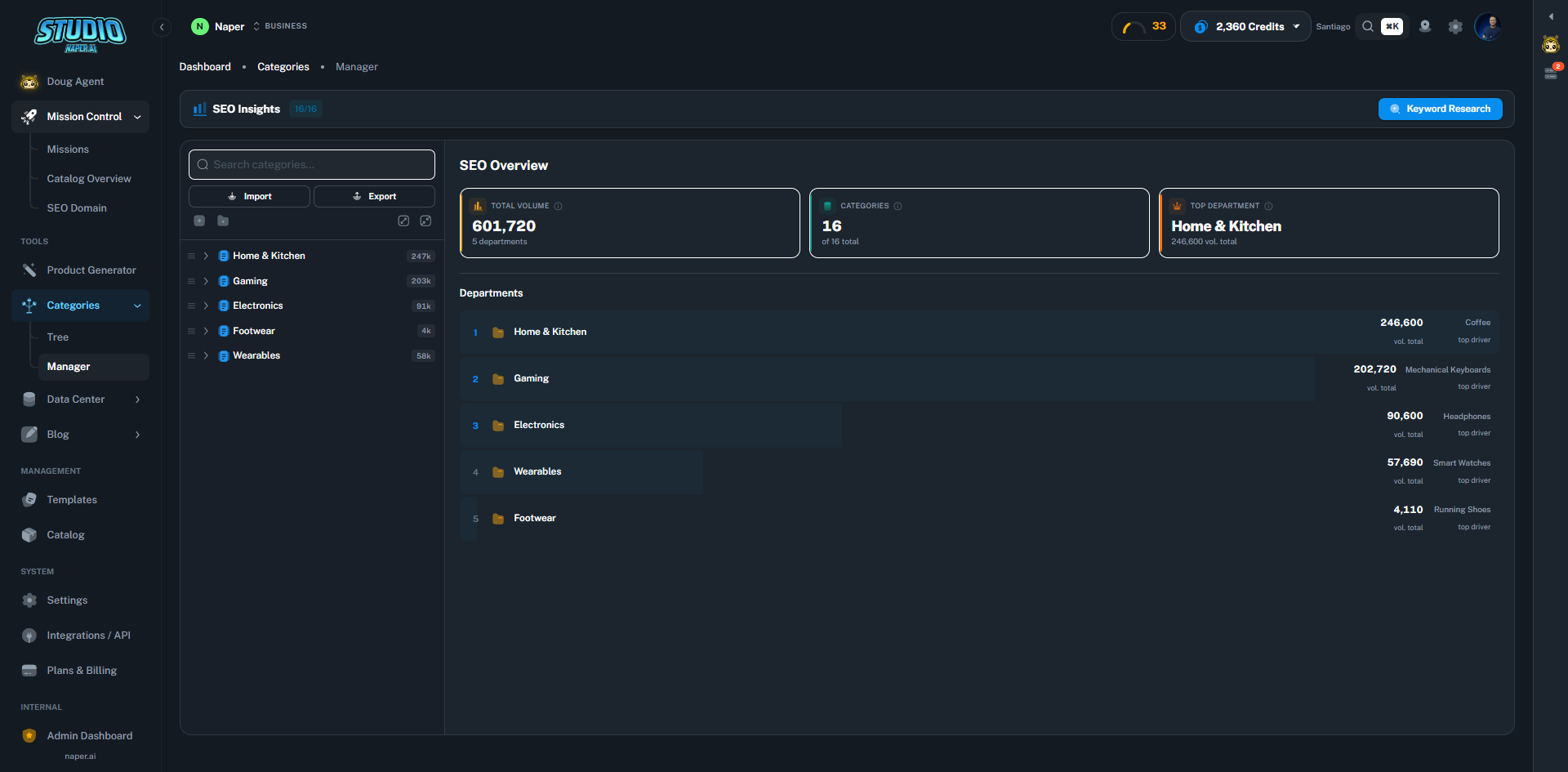 Category Manager - SEO insights and category list